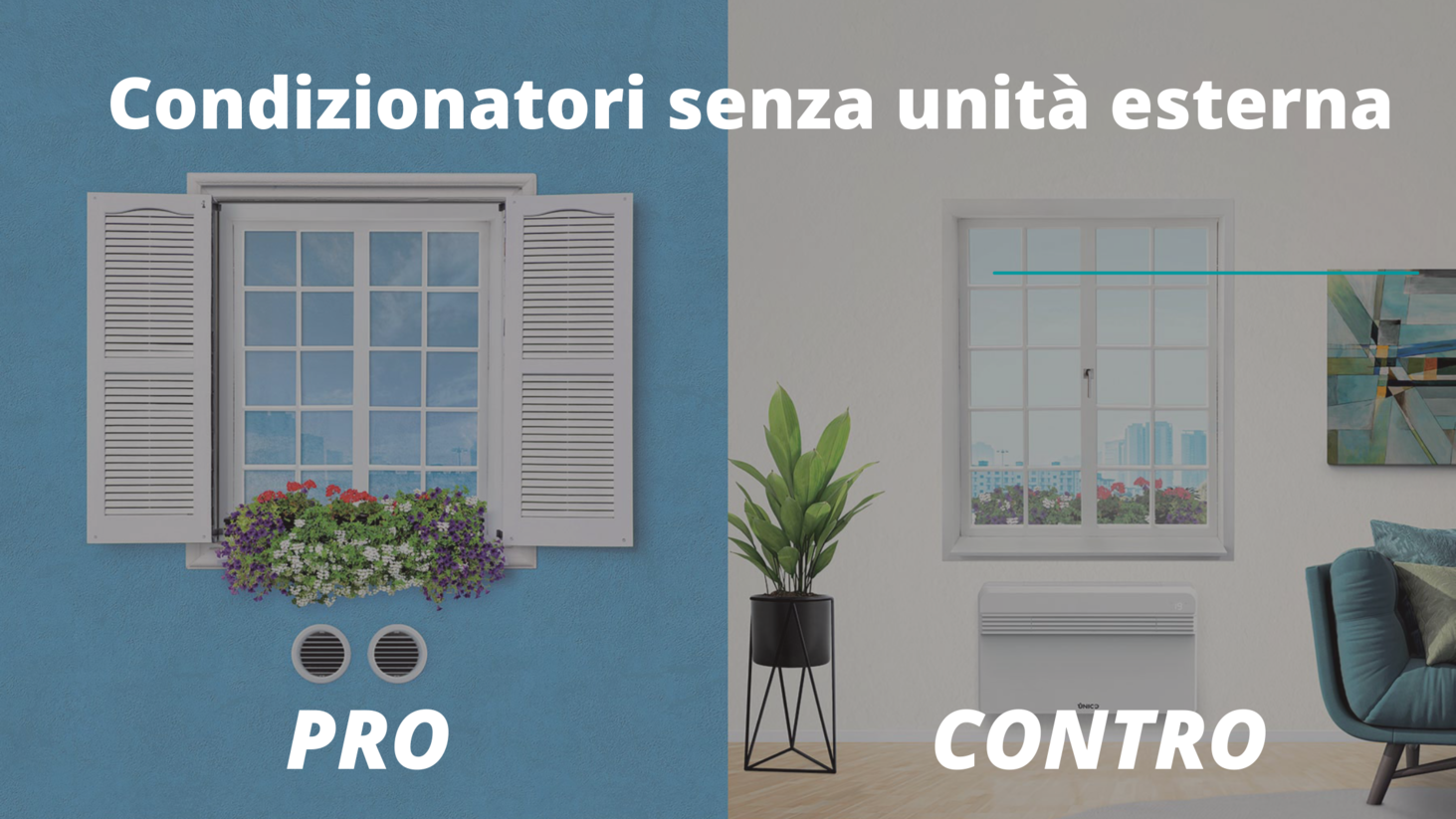 Air conditioners without external motors: pros and cons