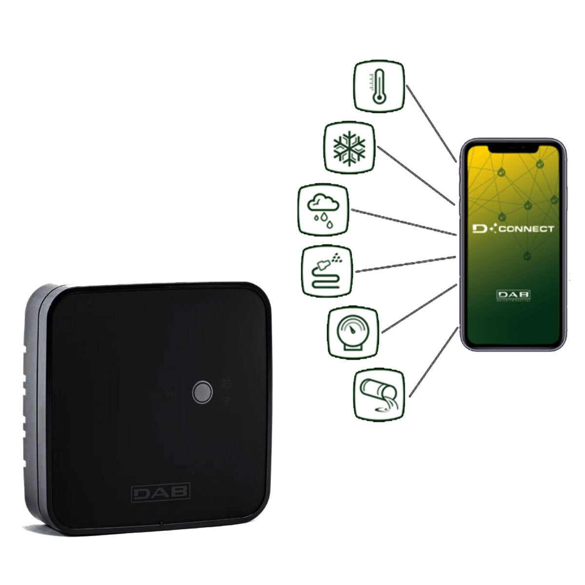 Boîtier de commande Wi-Fi DAB DConnect Box 2 pour pompes électriques EsyBox Line