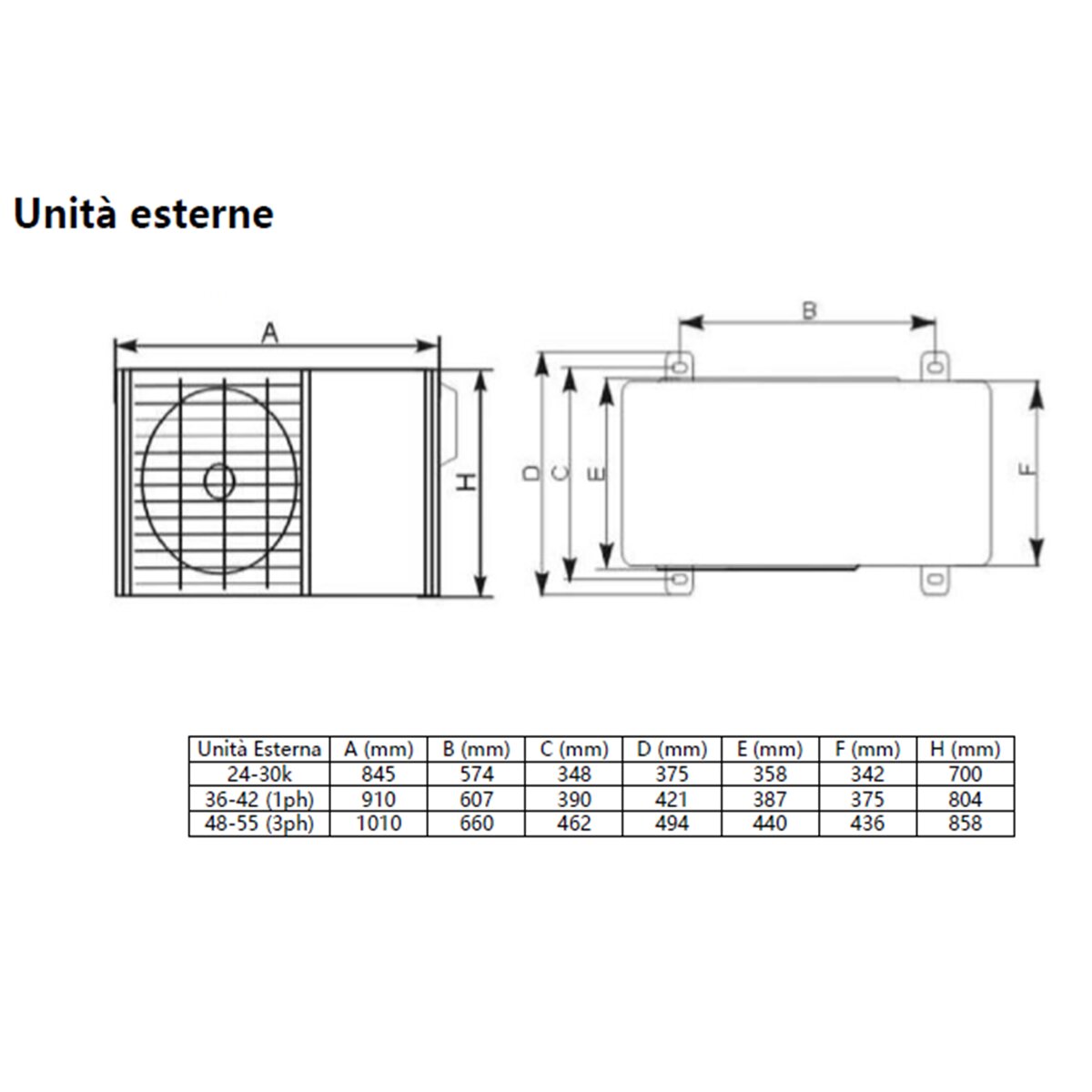 Climatiseur cassette TCL 4 voies série S standard 60 000 BTU R32 Inverter Wi-Fi A++/A+