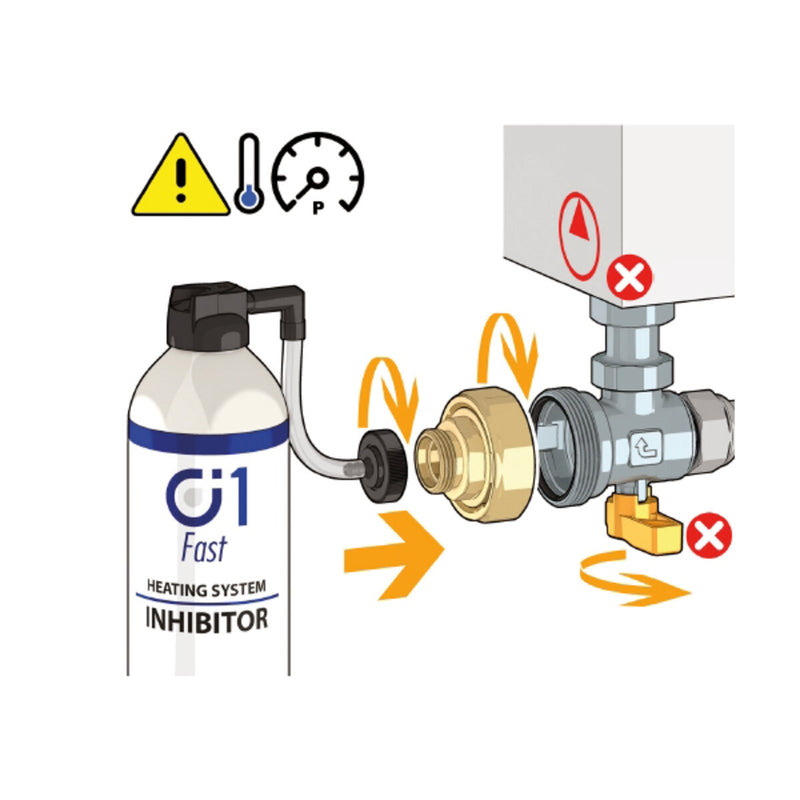 Kit Caleffi pour le rinçage et l'ajout d'additifs dans les systèmes de chauffage